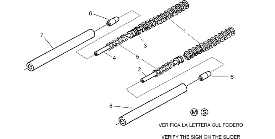 Fork II