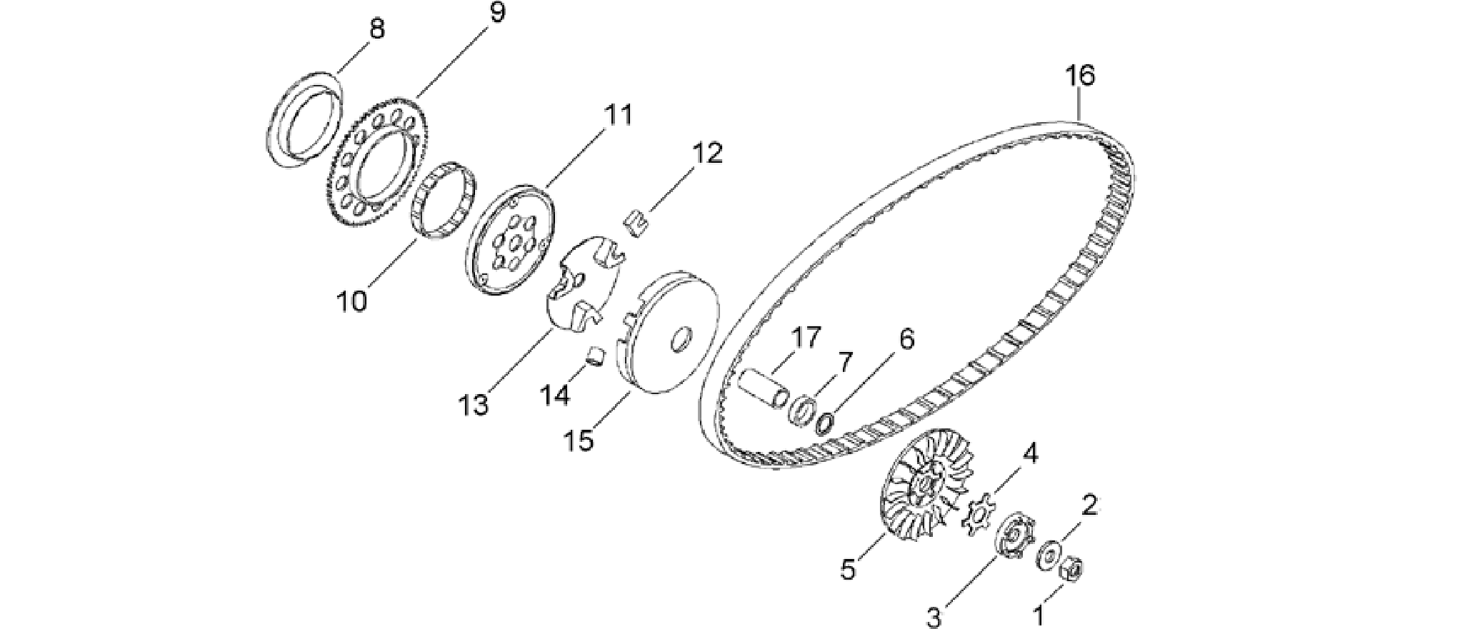 Variator