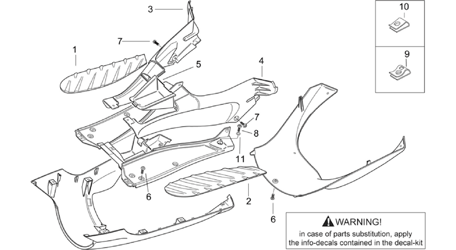 Central body I