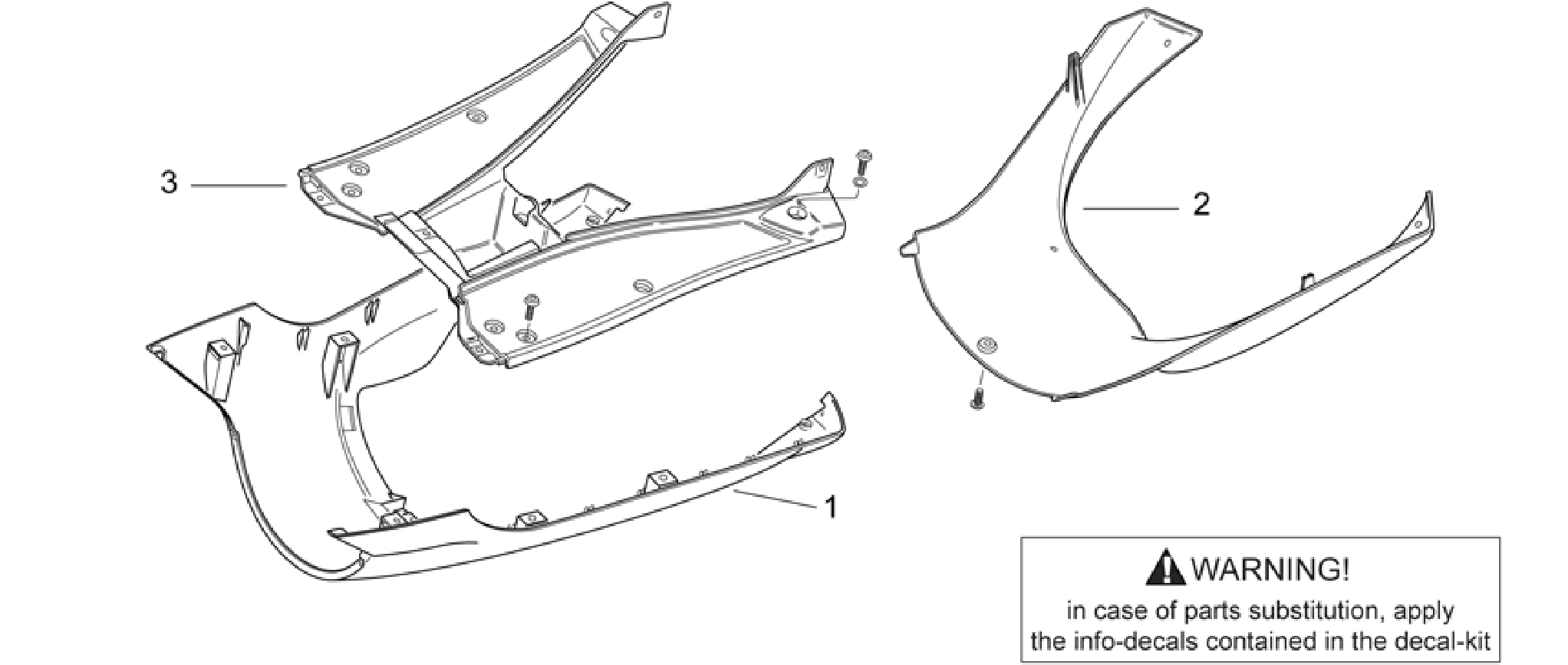 Central body II