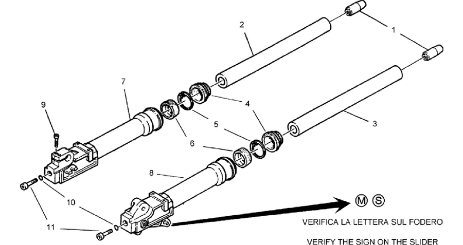 Fork II