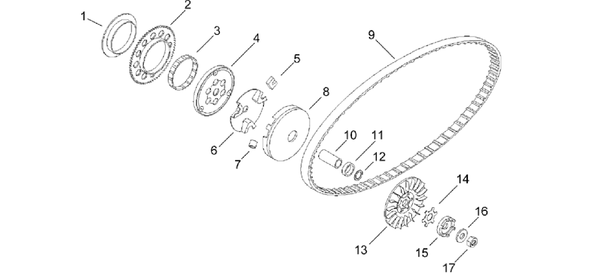 Variator