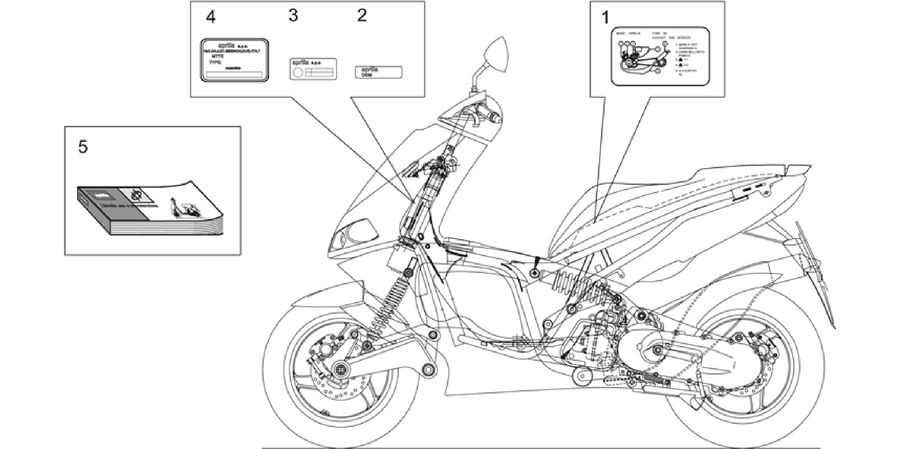 Plate set and handbook