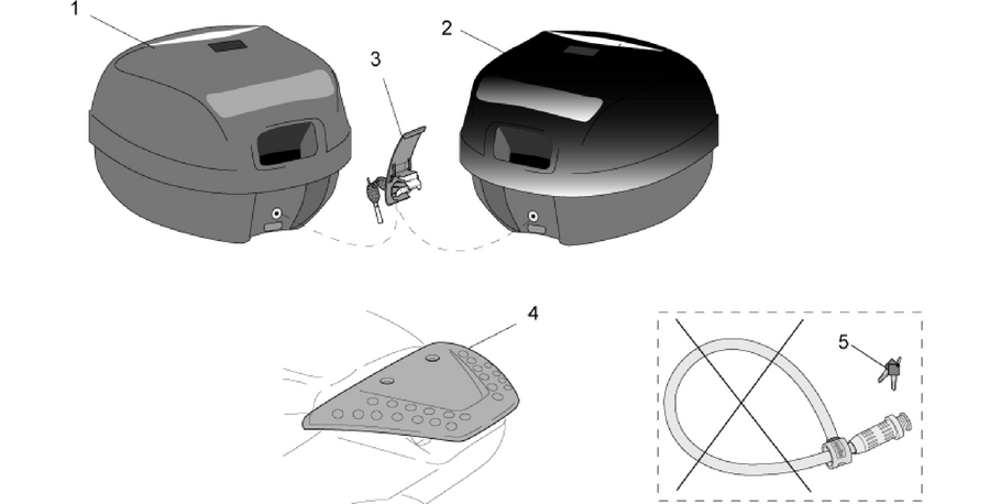 Acc. - Top/cases, side cases