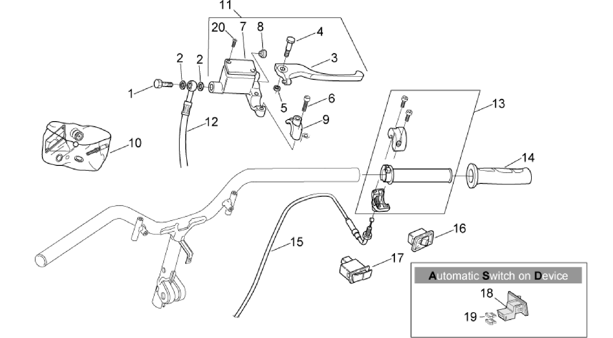 RH controls