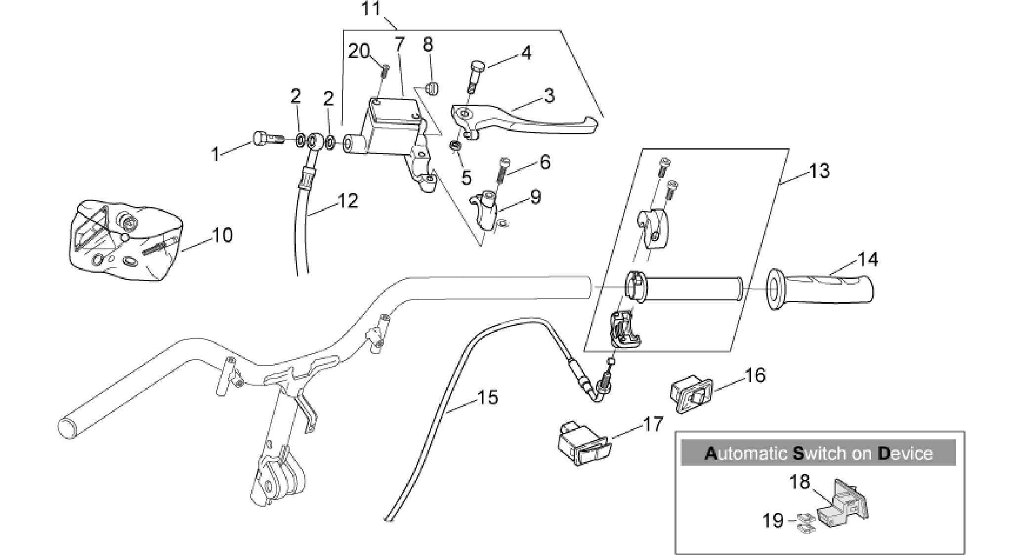 RH controls