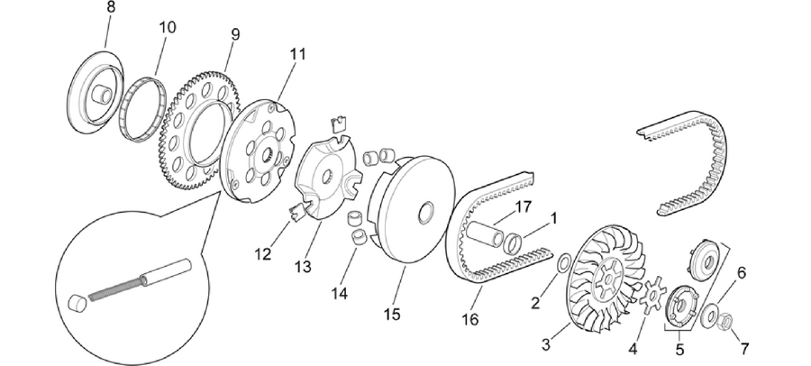 Variator