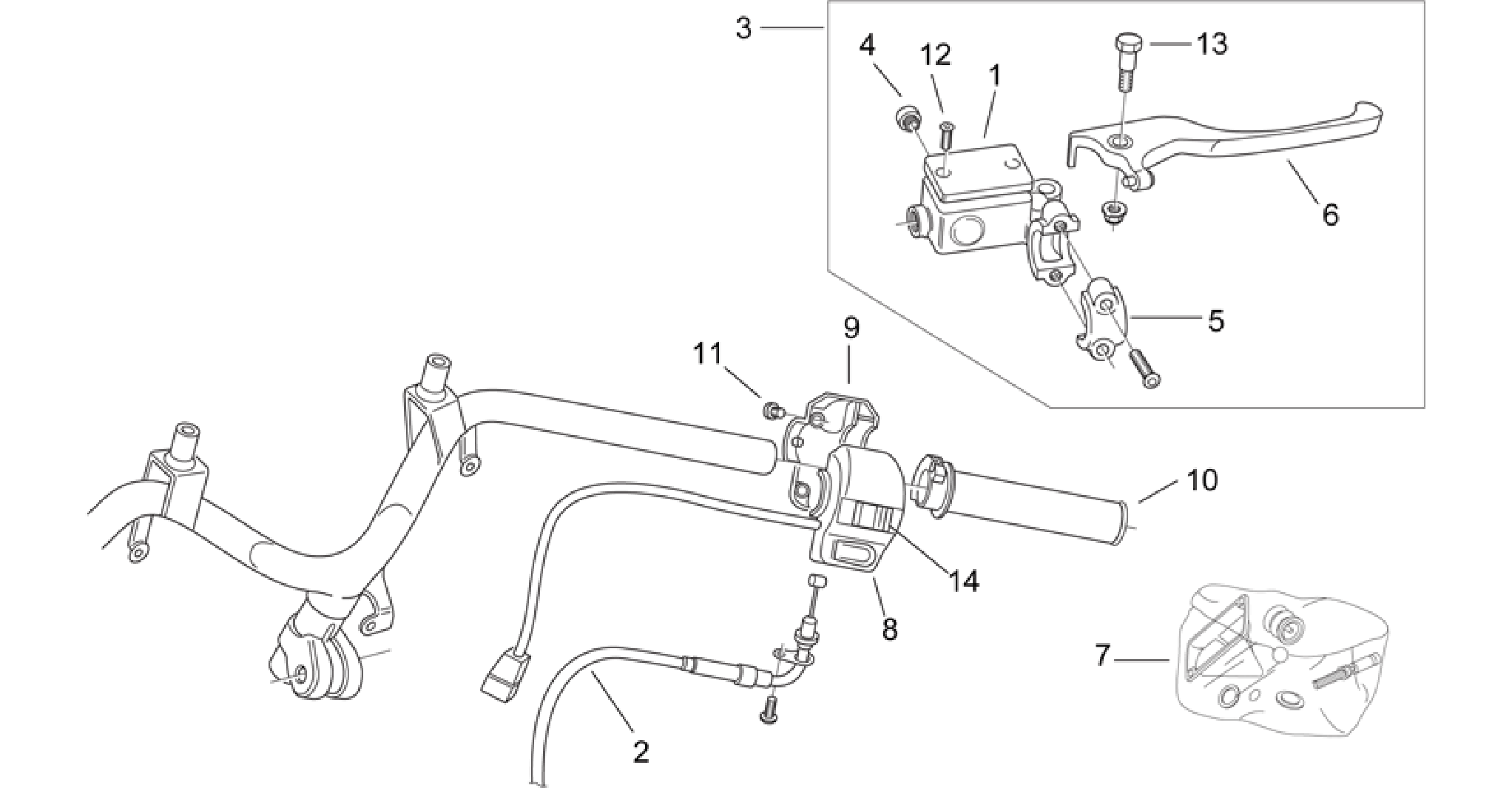 RH controls