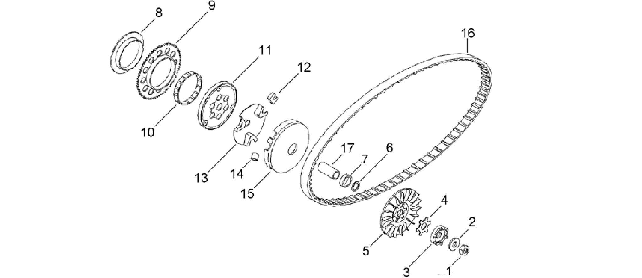 Variator