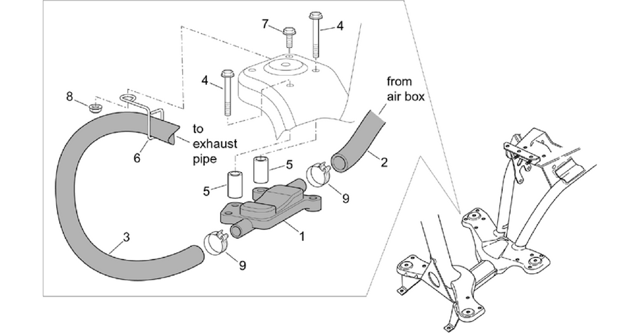 Secondary air