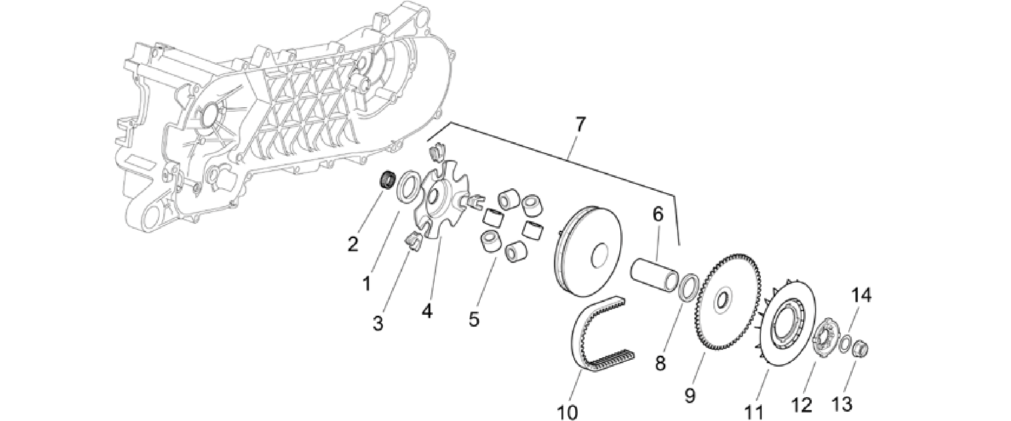 Variator