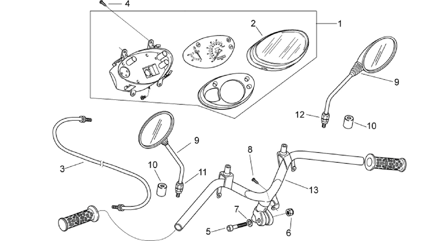 Handlebar - Dashboard