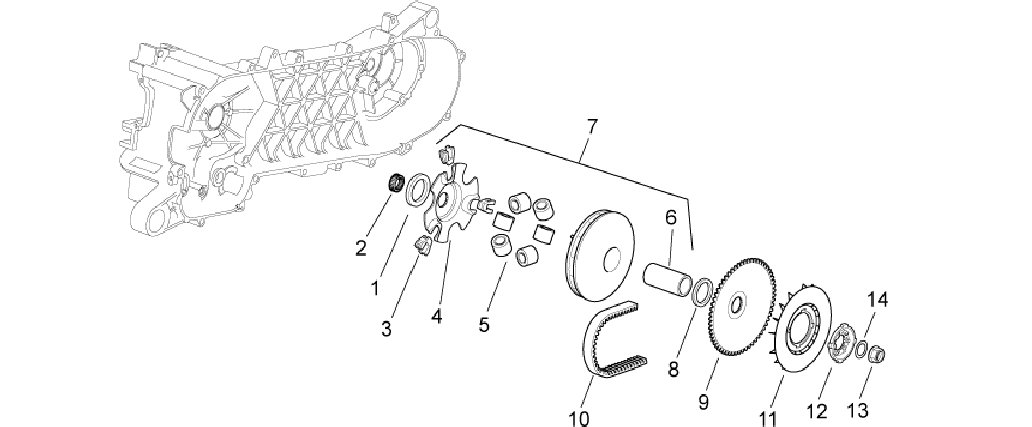 Variator