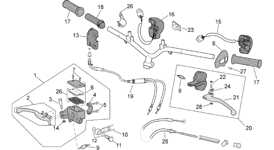 Controls