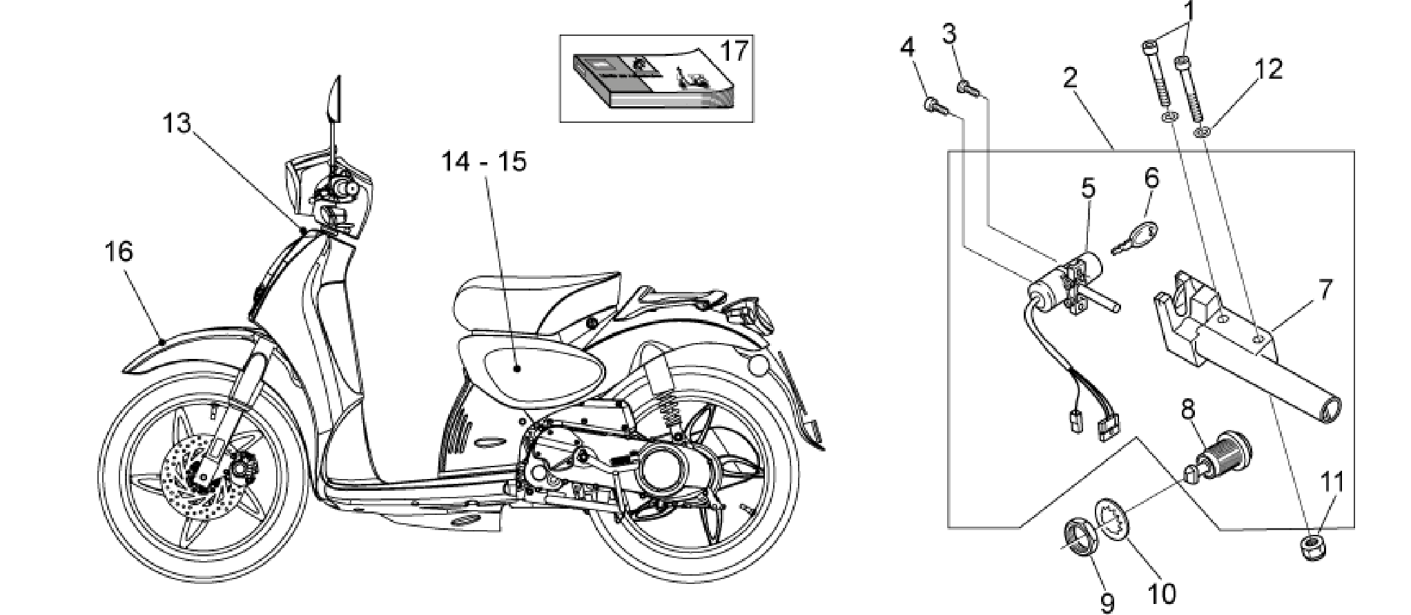 Lock hardware kit - Decals