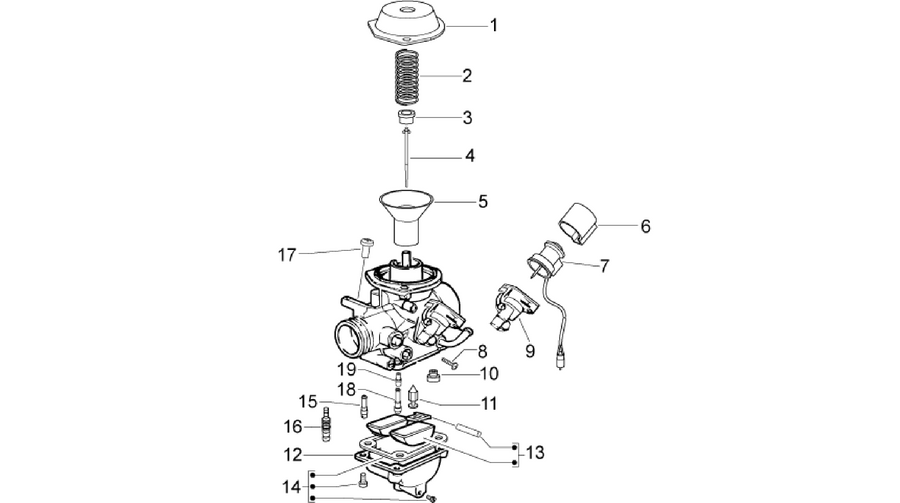 Carburettor II