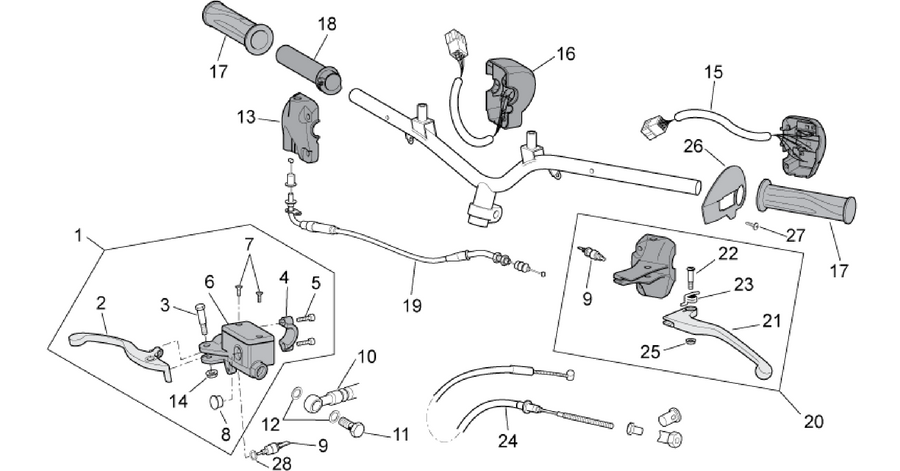 Controls