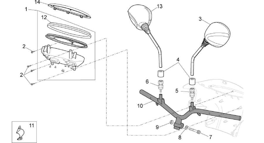 Handlebar - Dashboard