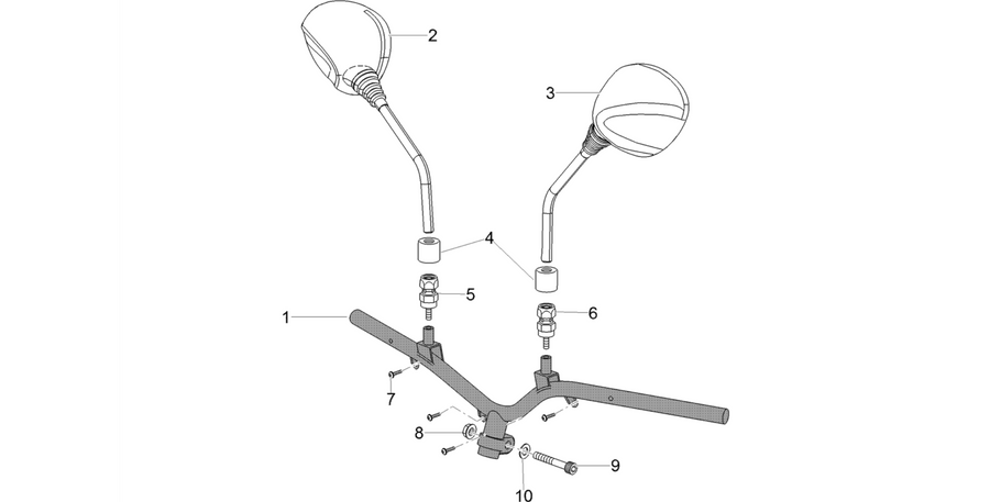 Handlebar - Controls