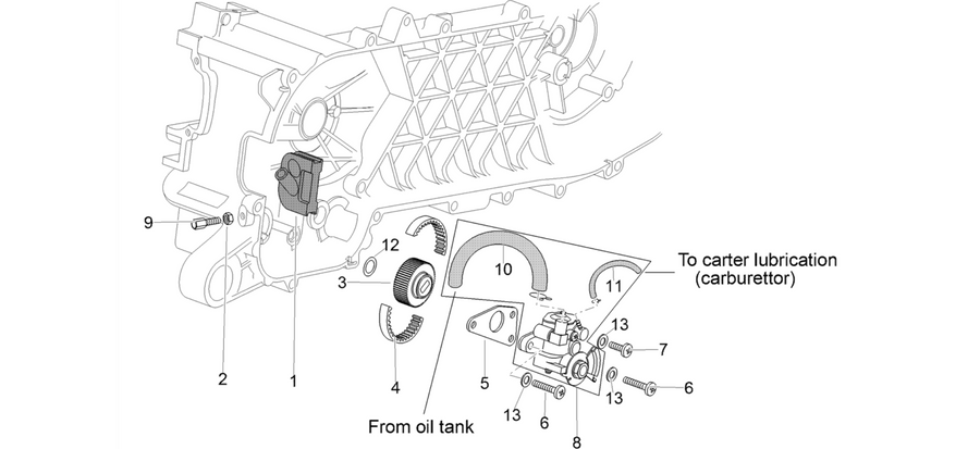 Oil pump