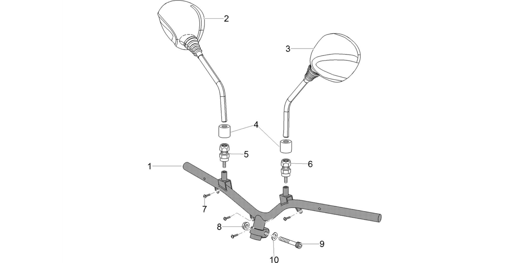 Handlebar - Controls
