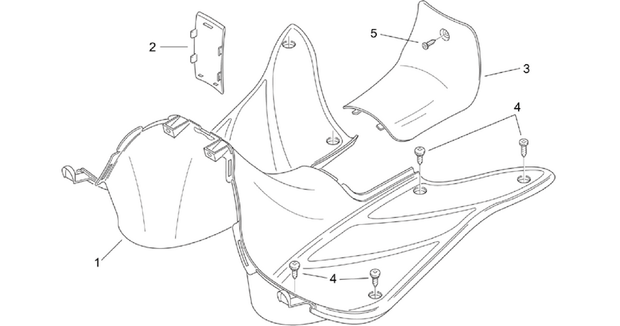 Central body II