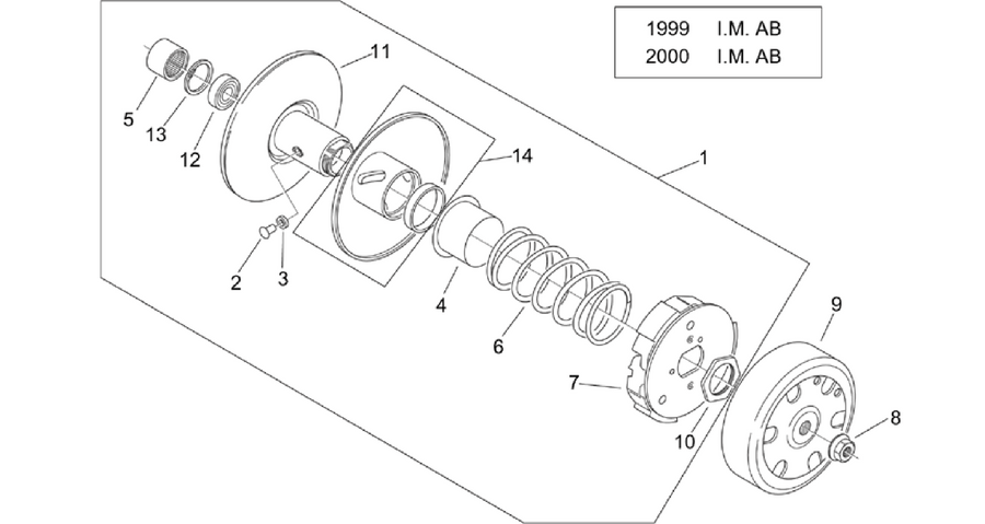 Clutch I ('99-2001 I.M. AB)
