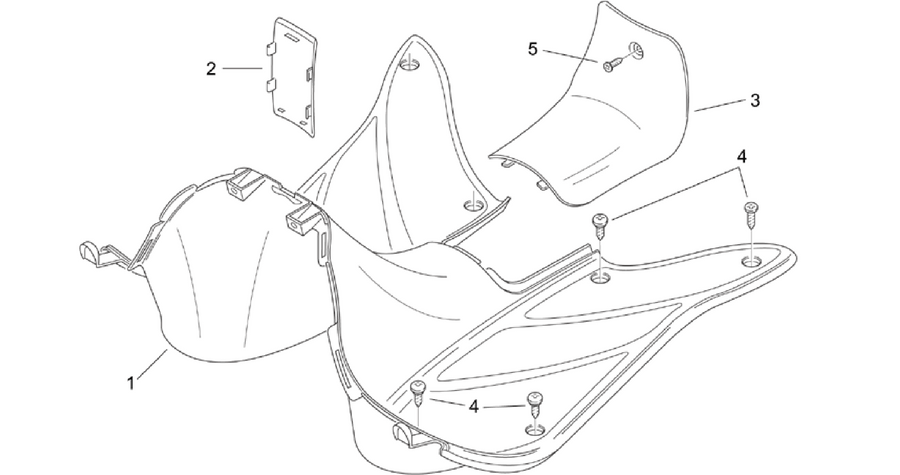 Central body II