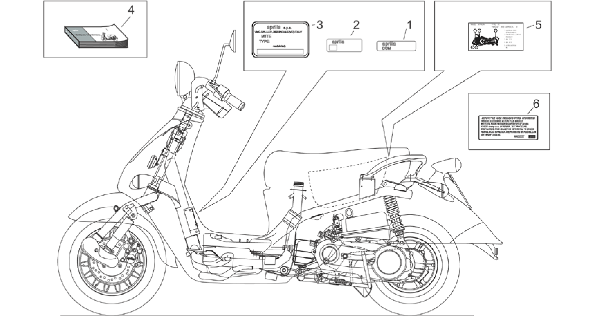 Plate set and handbook