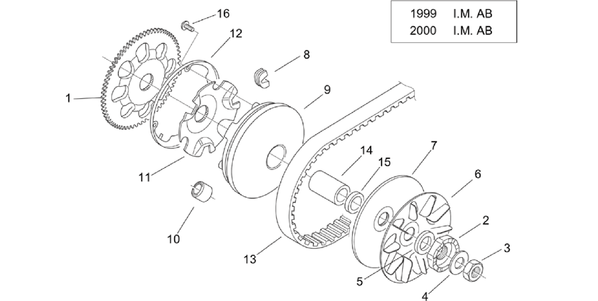 Variator I