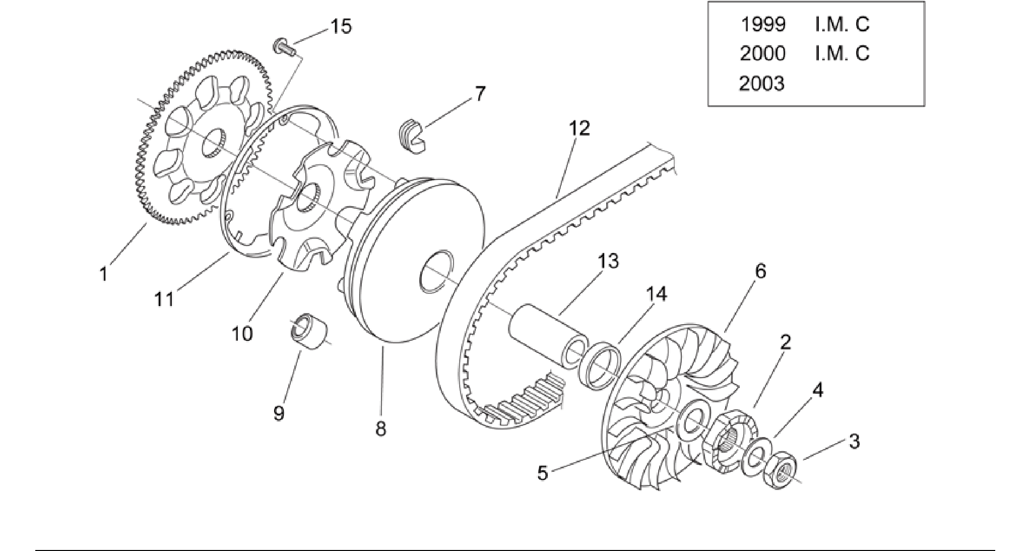 Variator II