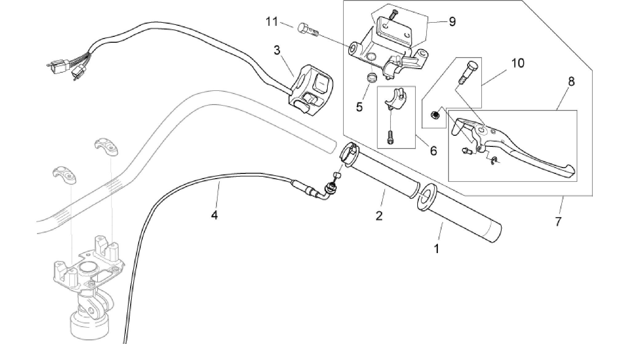 RH controls