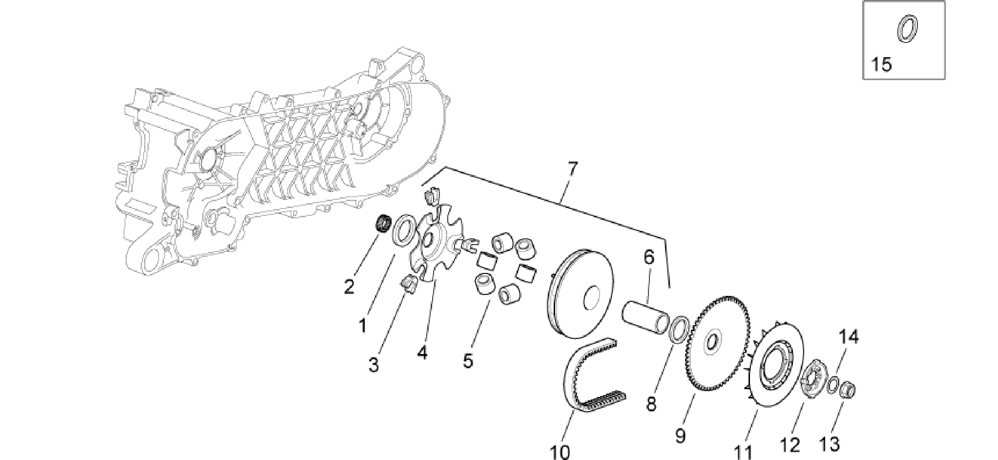 Variator
