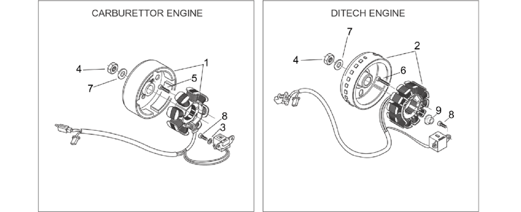 Flywheel