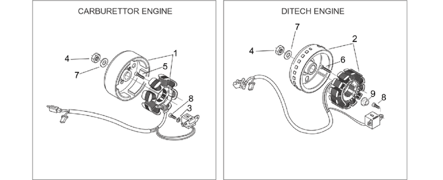 Flywheel