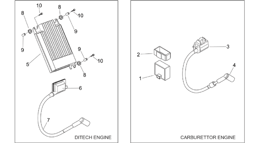 Ignition unit