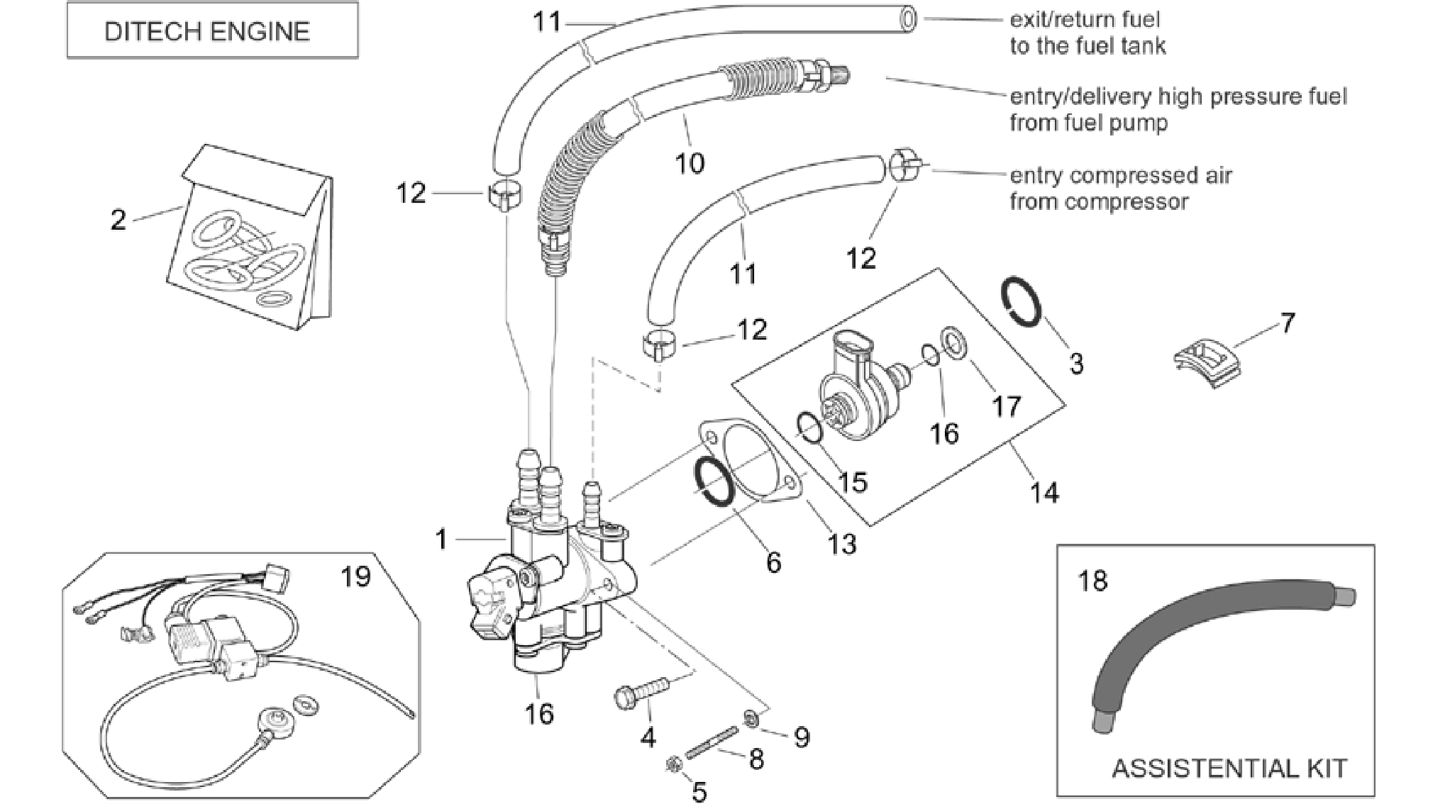 Injection unit (Ditech)