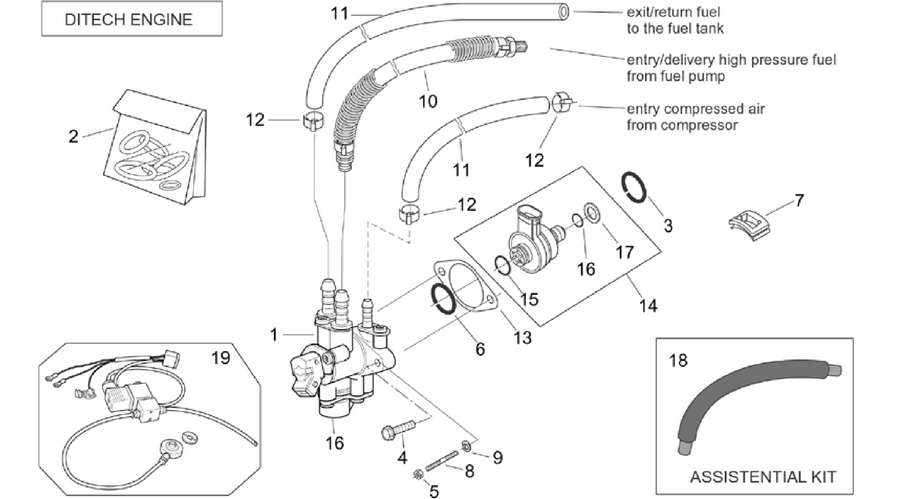 Injection unit (Ditech)