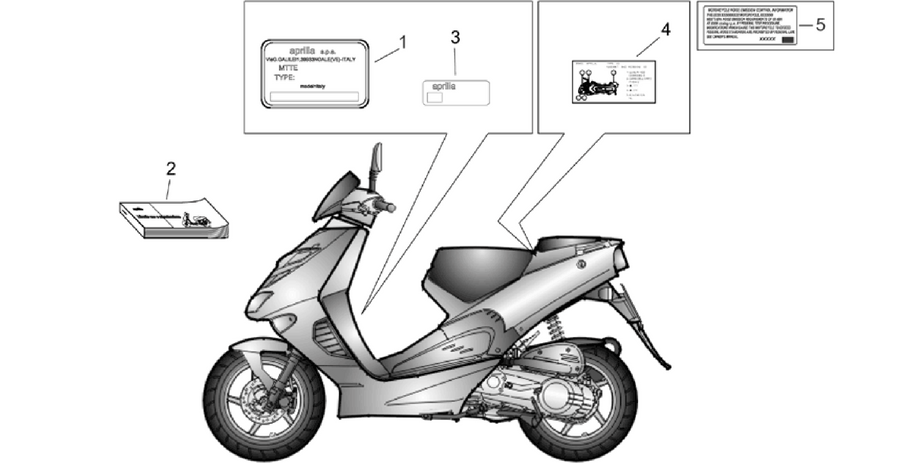 Plate set and handbook