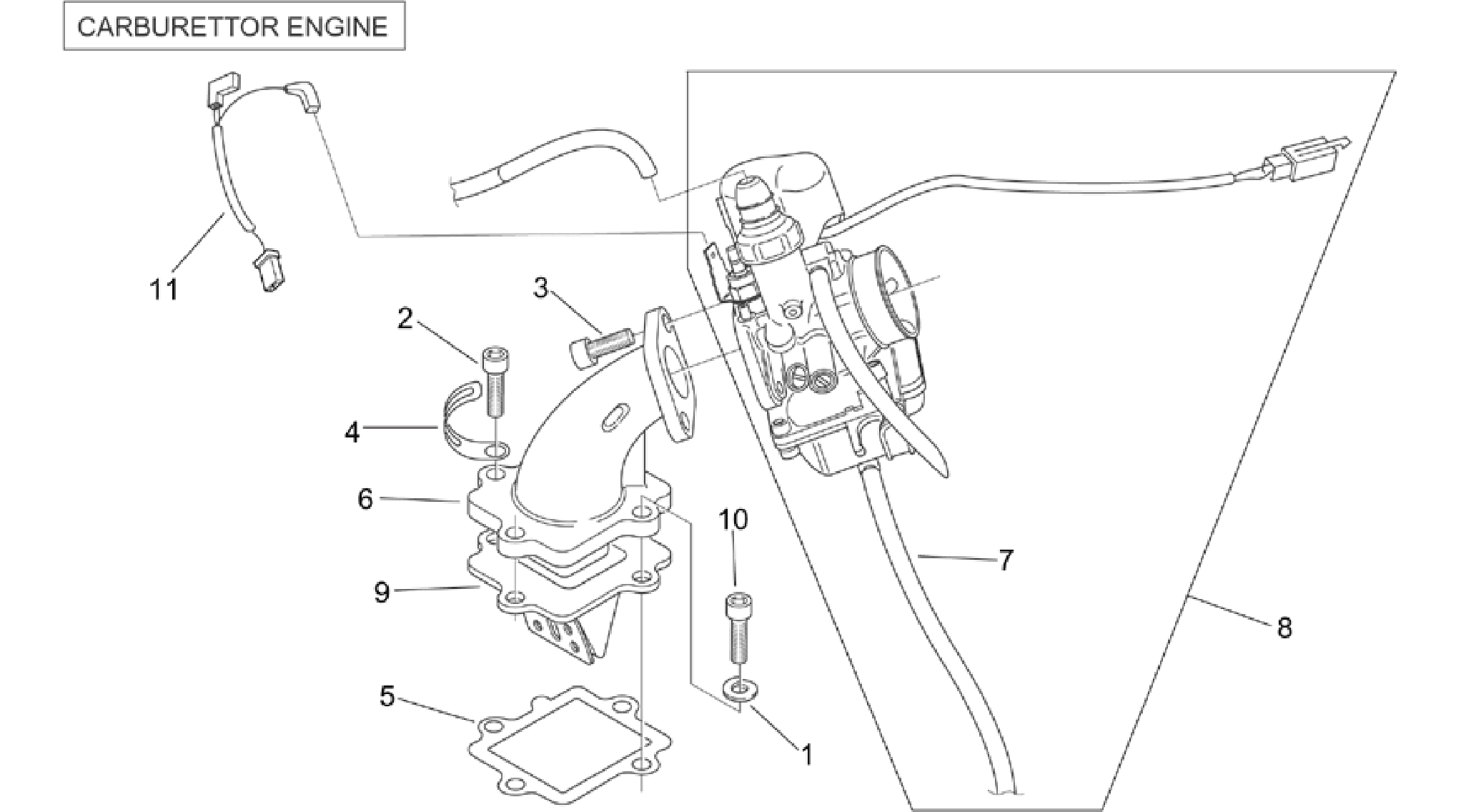 Supply (Carburettor)