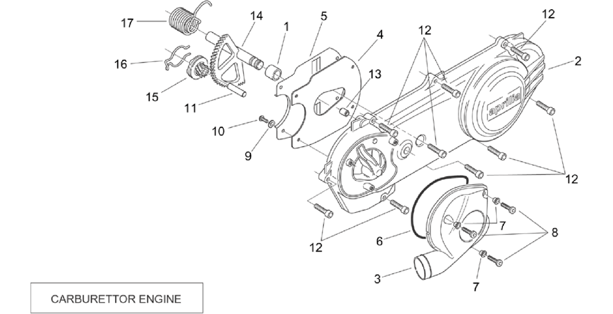 Transmission cover (Carburettor)
