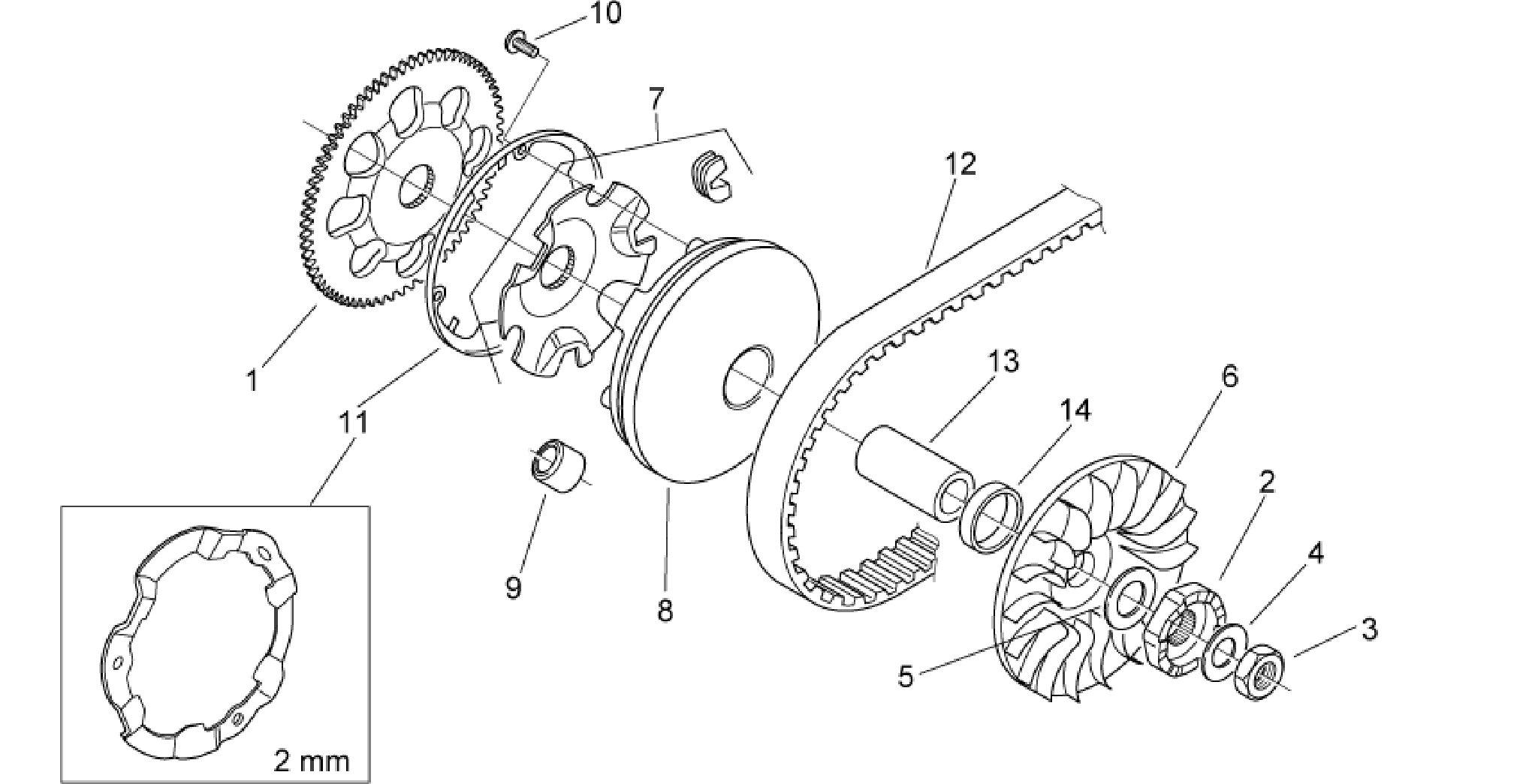 Variator