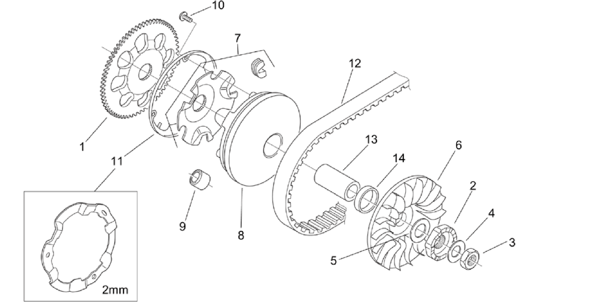 Variator