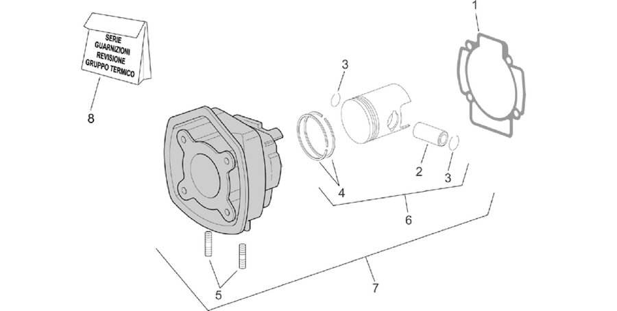 Cylinder with piston