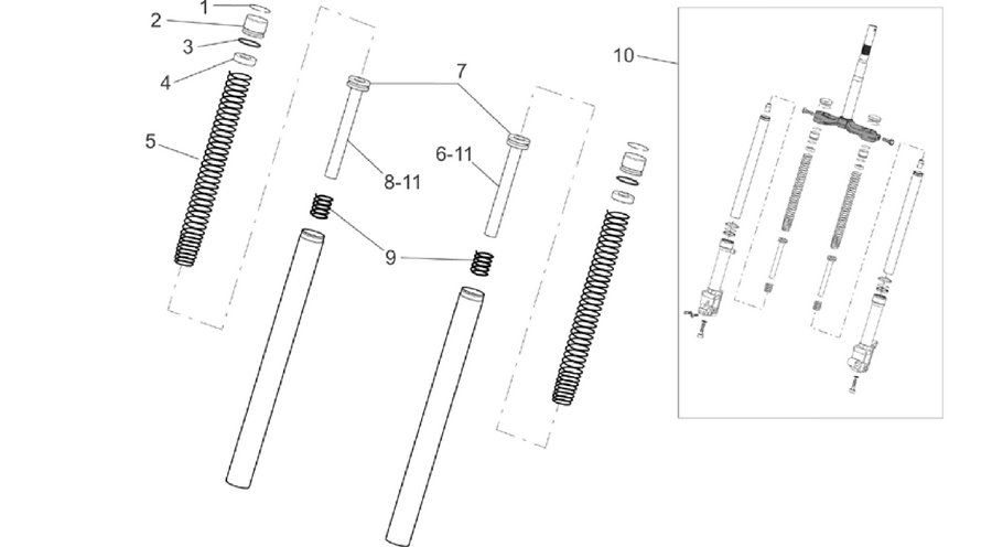 Fork II