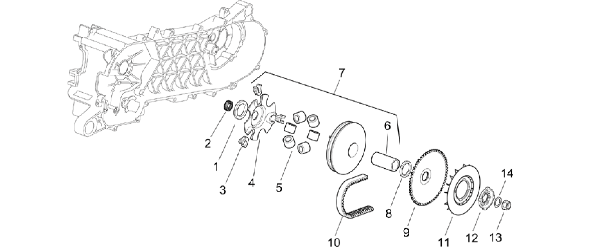 Variator