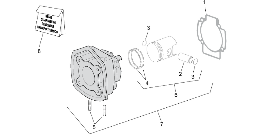 Cylinder with piston