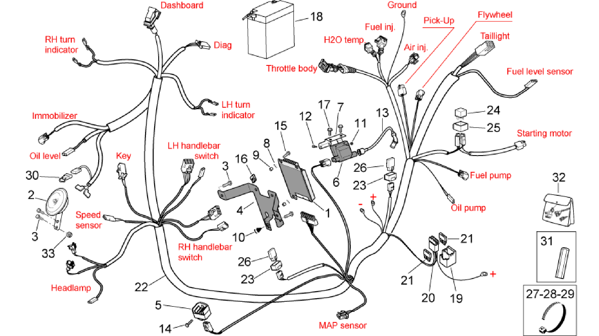 Electrical system I