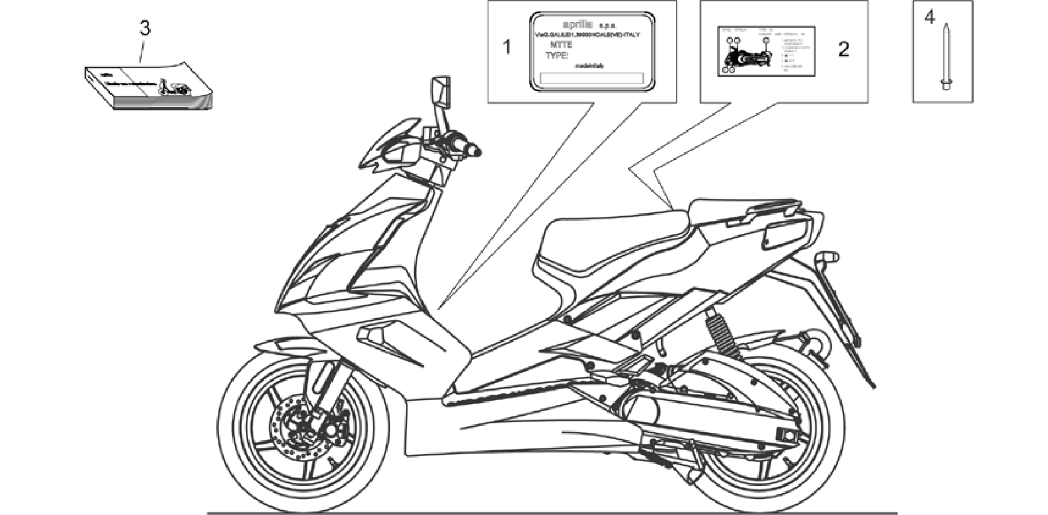 Plate set and handbook