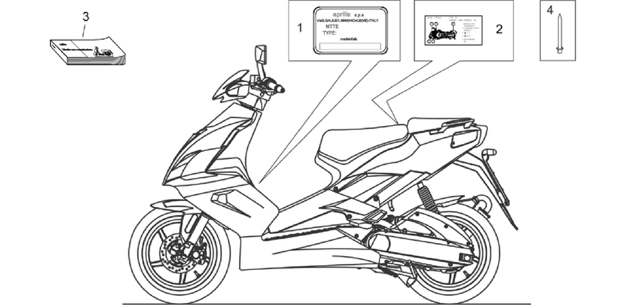 Plate set and handbook